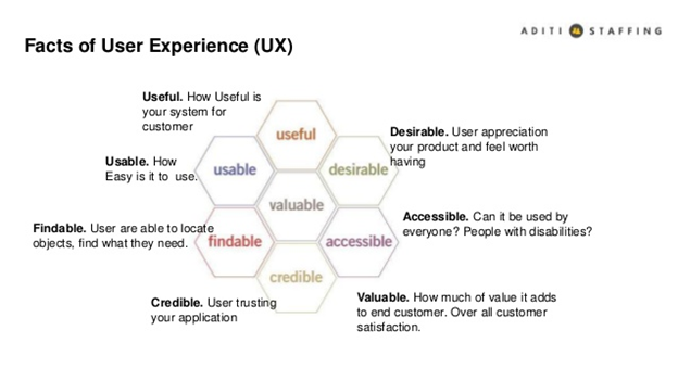 UI Design Company